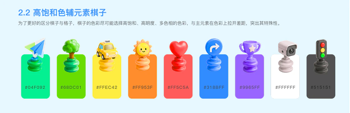 视觉项目切图 9